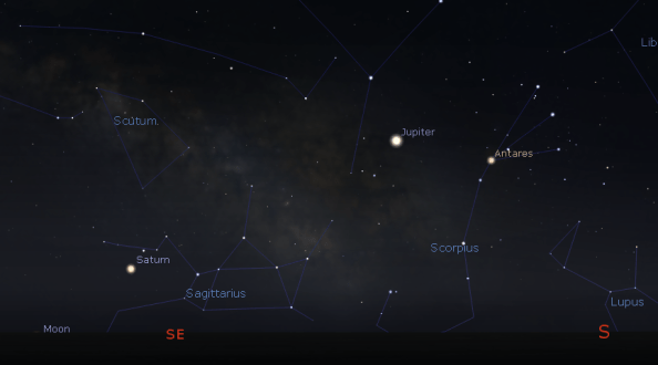 Jupiter and Saturn before moonrise