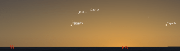 Mercury and Mars