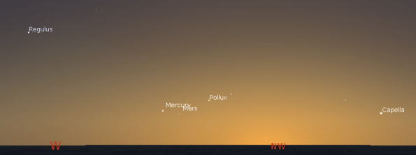 Mercury and Mars in evening twilight