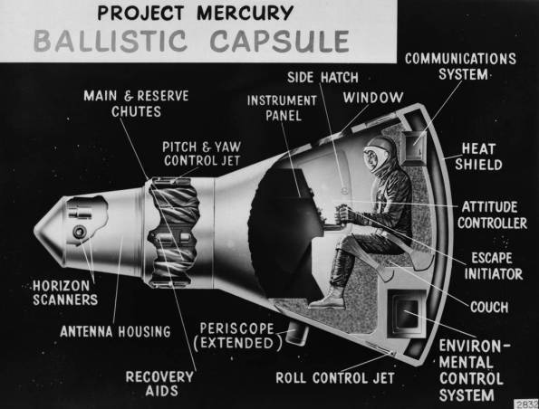The Mercury Capsule
