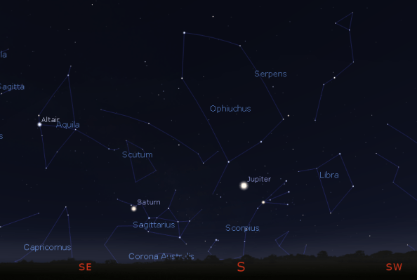 Jupiter and Saturn with the constellations