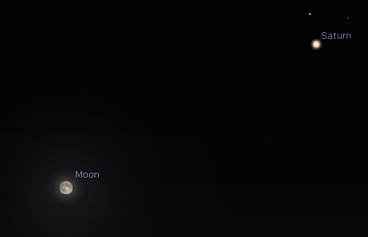 The Moon and Saturn tonight