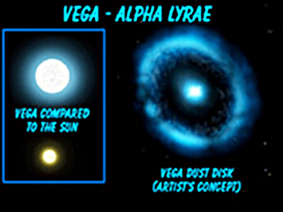 Vega - Alpha Lyrae