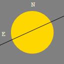 Path of Mercury across the Sun