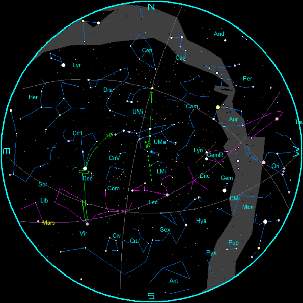 December Morning Star Chart