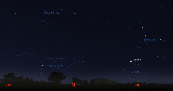 Low northern stars about an hour after sunset