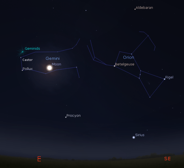 Eastern sky for Geminids