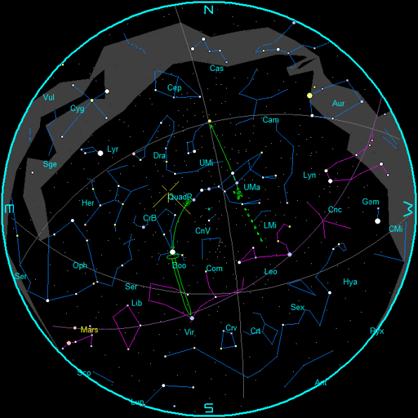 January Morning Star Chart