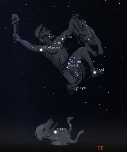 Bright named stars of Orion