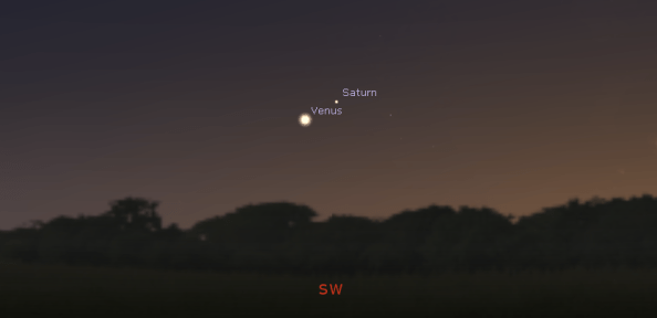 Venus and Saturn