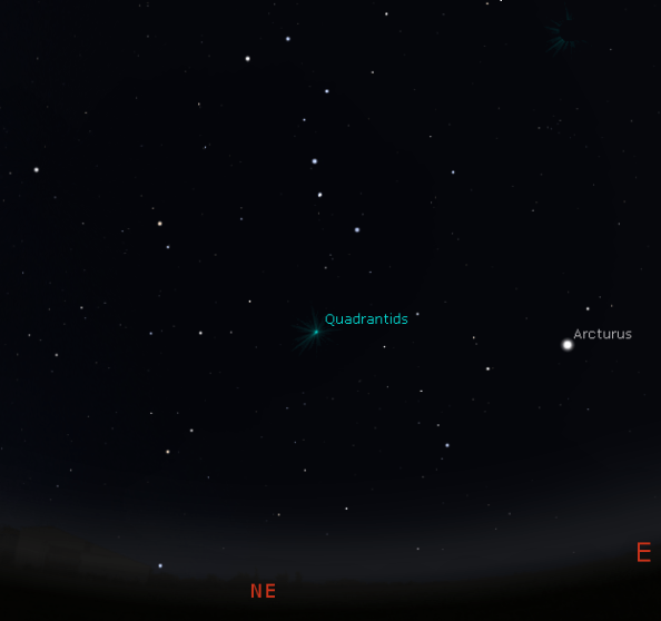 Quadrantid radiant