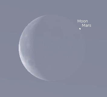 Mars Occultation End