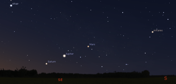 Morning planets and stars