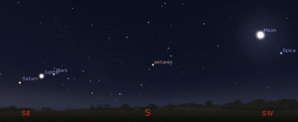 Morning Planets and the Moon