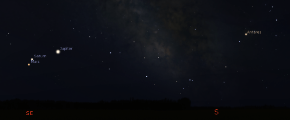 Morning planets and the southern stars of summer