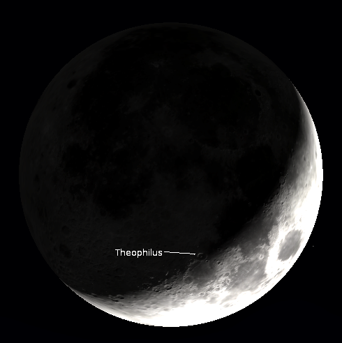 Binocular Moon with Theophilus at Sunrise