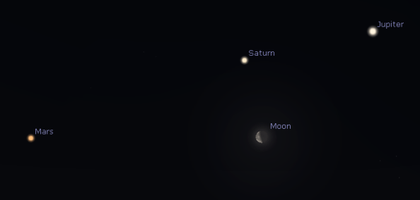 Morning planets and Moon