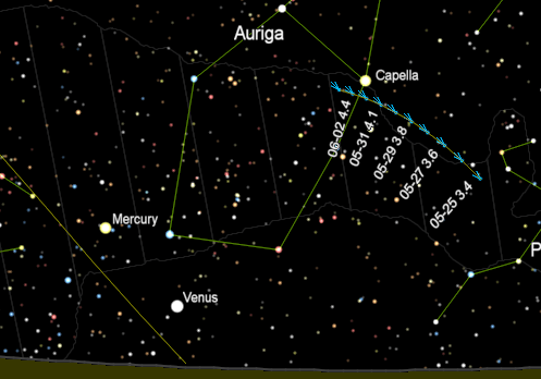 Comet SWAN track against the stars