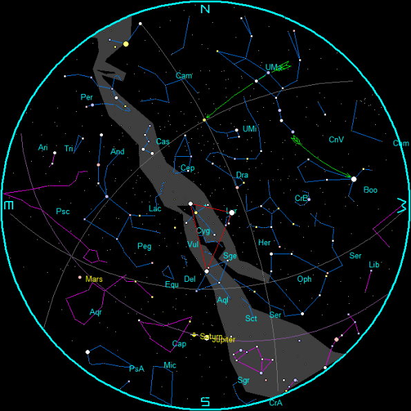 June Morning Star Chart