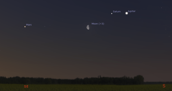 Morning planets and the Moon