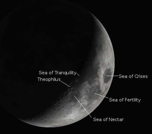The Moon in a small telescope