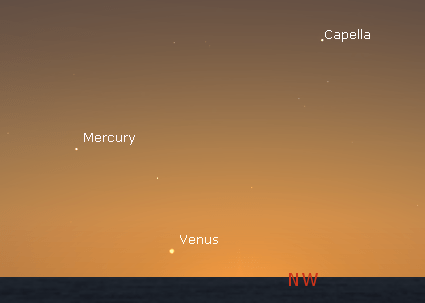 Venus & Mercury in twilight