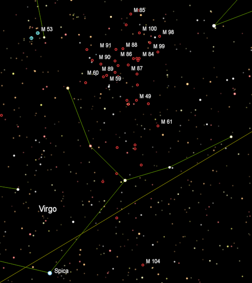 Virgo Cluster