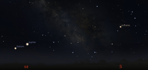 Jupiter & Saturn at midnight