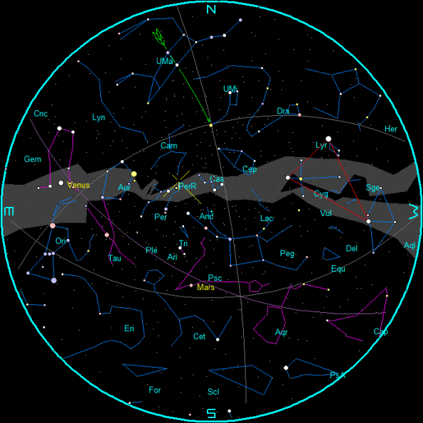 August Morning Star Chart