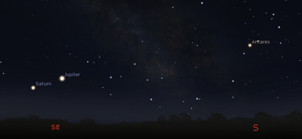 Evening planets & southern constellations