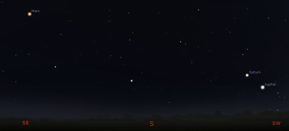 Mars, Saturn and Jupiter in the morning