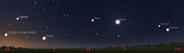 Morning planets and comet