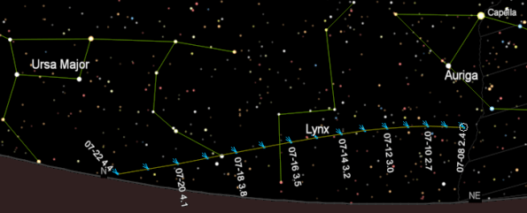 Comet NEOWISE in the morning