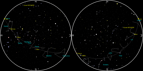 Planets and the Moon on a single night