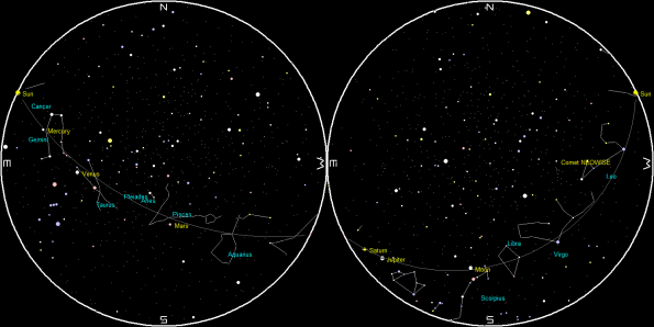 Planets and the Moon on a single night