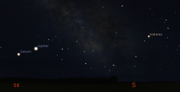 Saturn and Jupiter in the evening