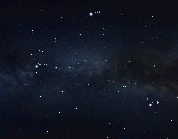 Swan and the Crane constellations