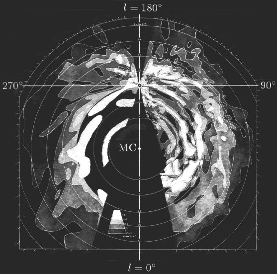 1950's radio map of the Milky Way Galaxy