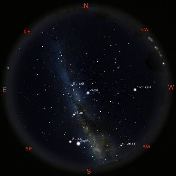 August Milky Way sky dome