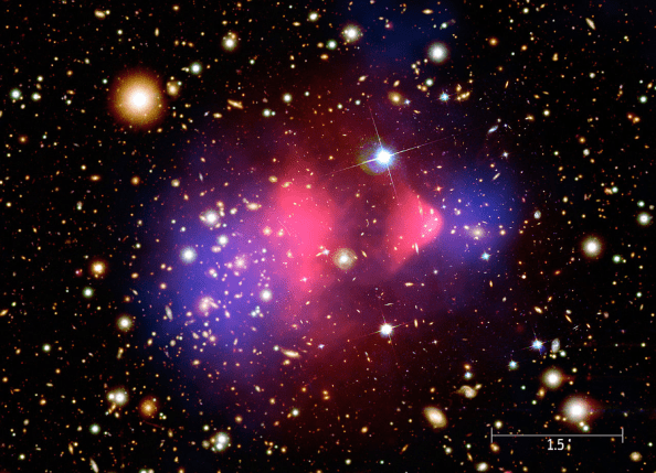 Bullet Cluster showing what happened to the dark matter