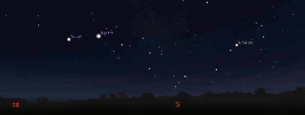 Jupiter and Saturn in the evening