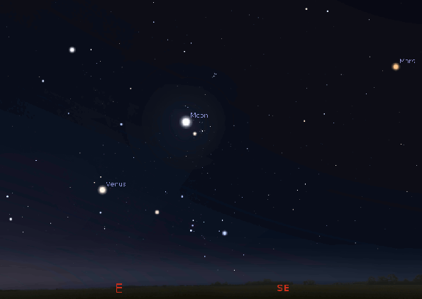 Venus and Mars in the morning AM aUGUST 13, 2020. aN ANIMATION SHOWING