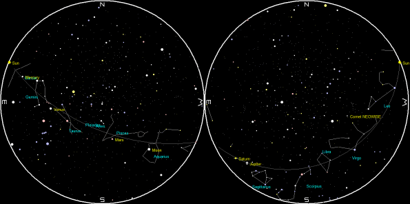 Planets and the Moon on a single night
