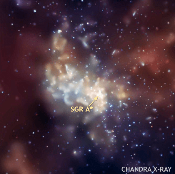Image of the heart of the Milky Way galaxy