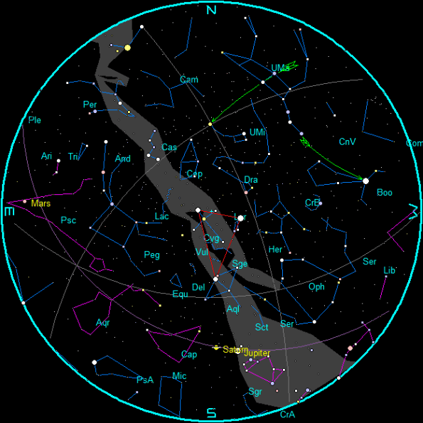 September 2020 Evening Star Chart