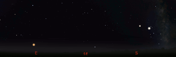 Evening planet animated finder