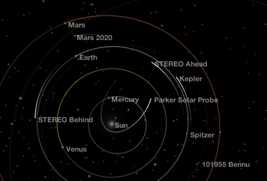 Bennu and Earth showing distance