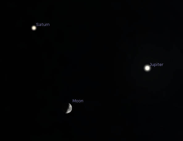Jupiter, Saturn, and Moon triangle