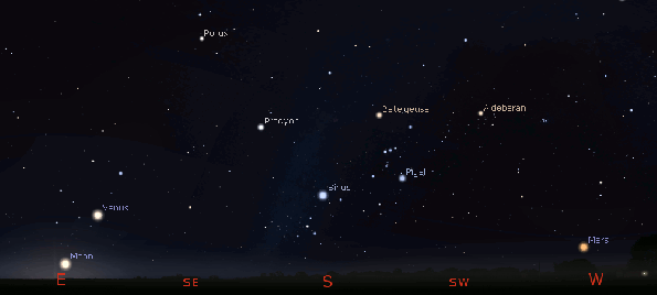 Morning planet animation