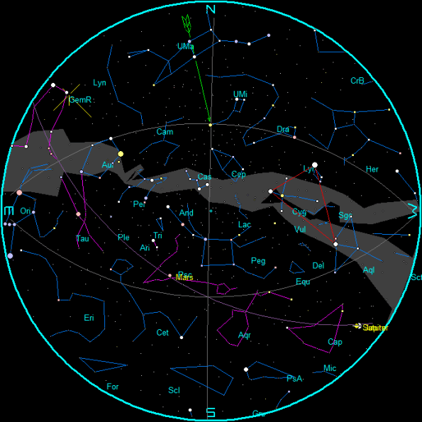 December 2020 evening star chart